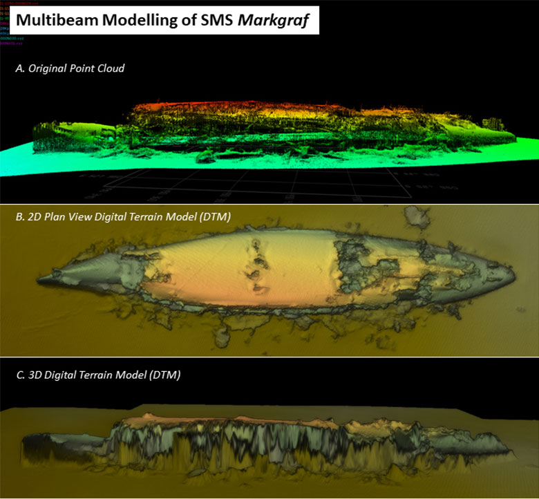 A point cloud of a shipwreck processed after a multi-beam survey visualised in 3D software
