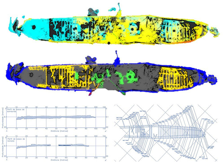 Visualisation of a shipwreck on the seabed