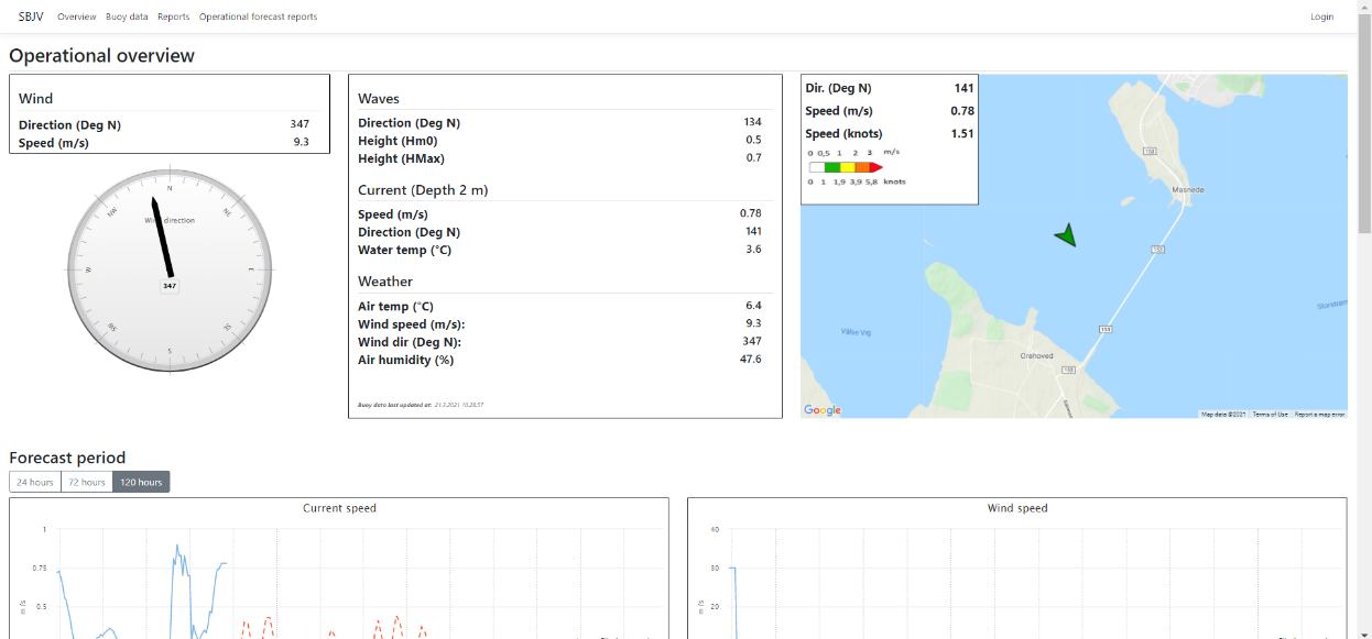toughboy onshore web portal remote data buoy
