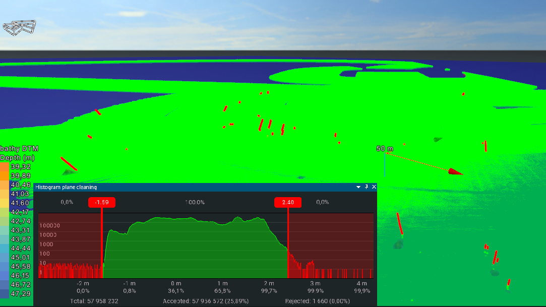 north sea wrecks data processing cleaning sms elbing