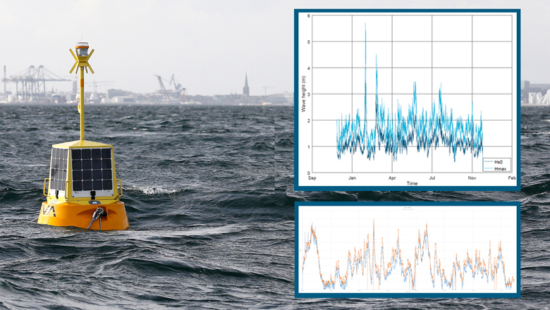 ToughBoy Panchax wave buoy design to deployment