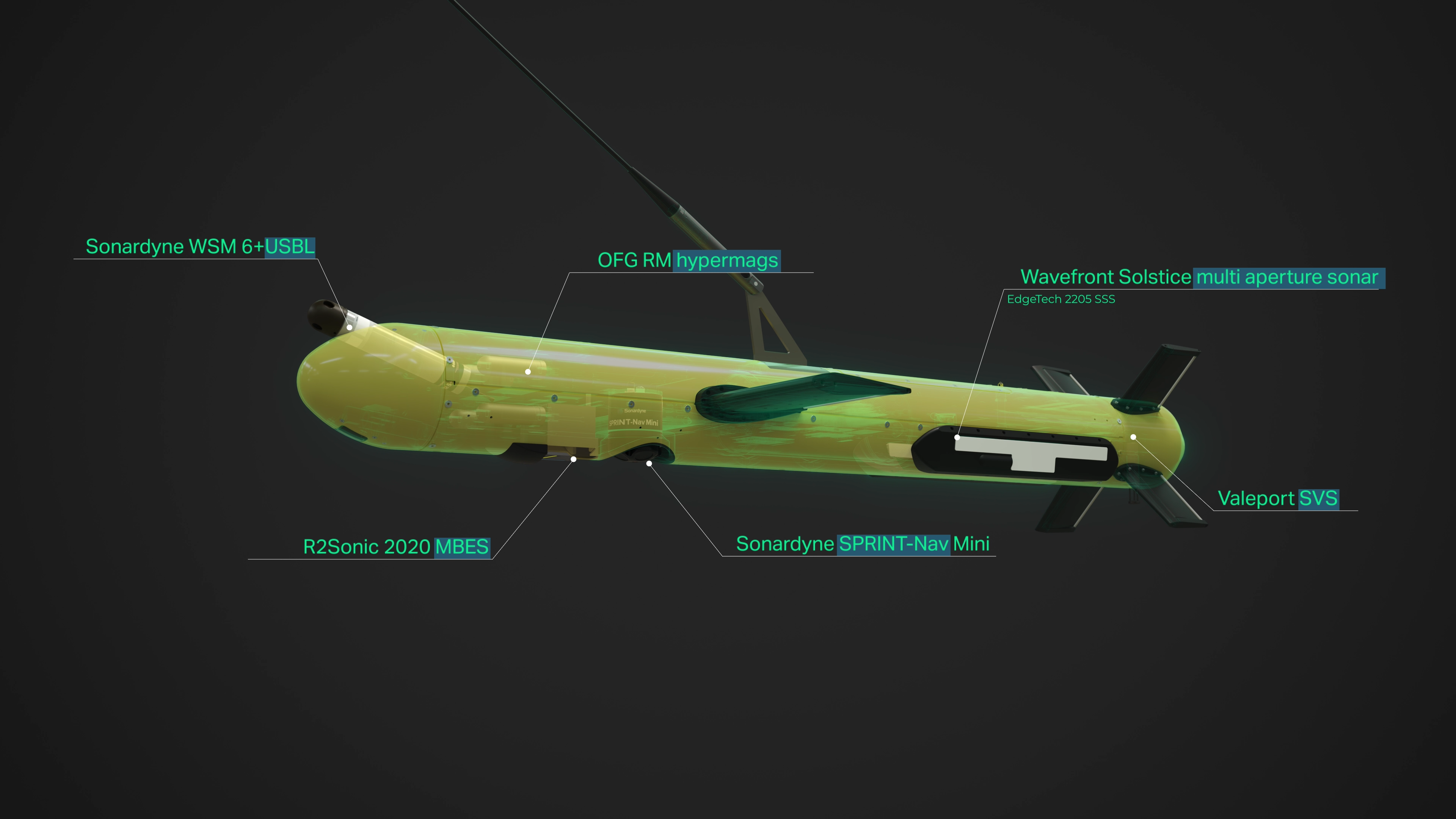 viperfish small uxo rotv payload sensor